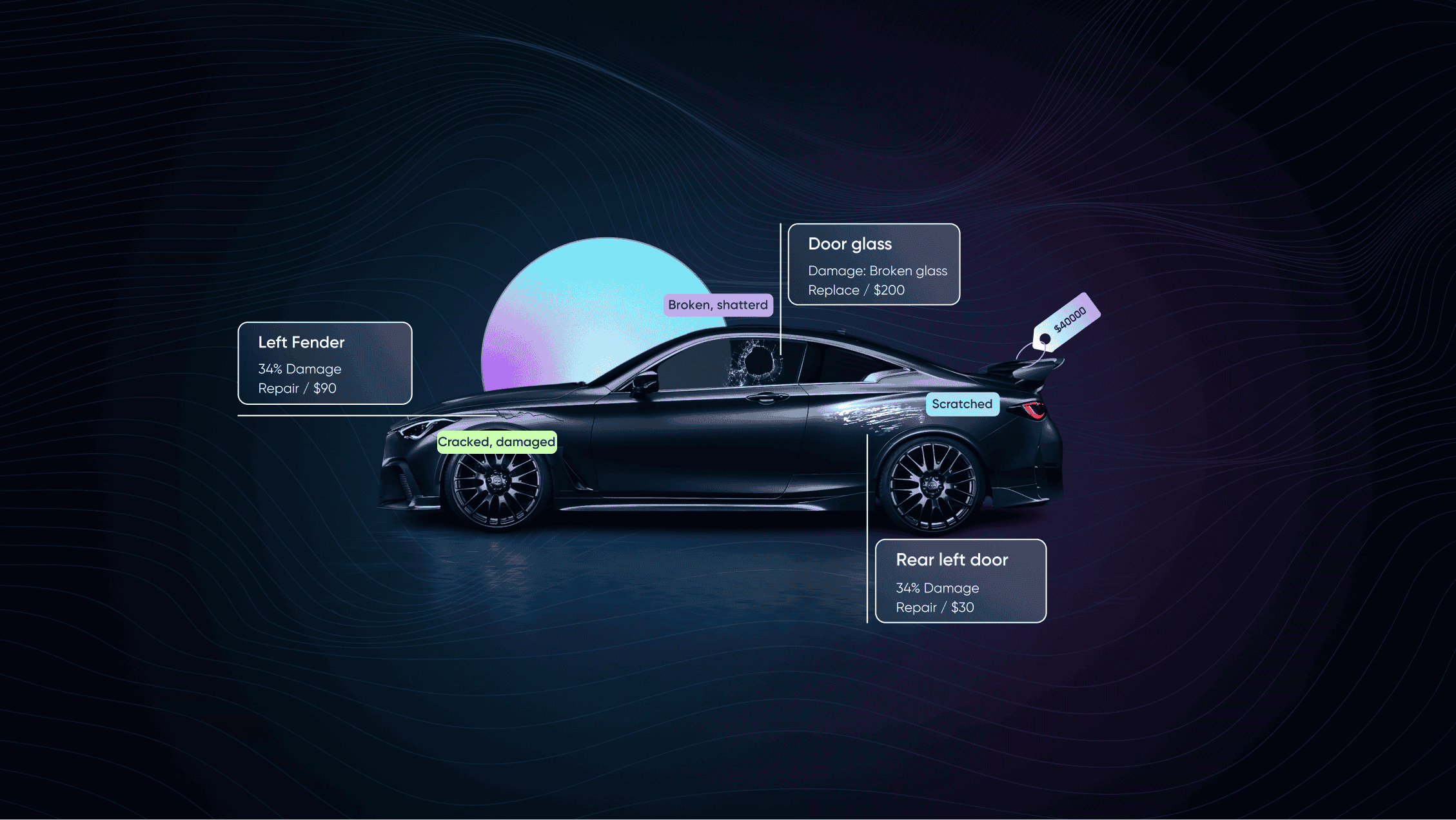 AI Cycle
