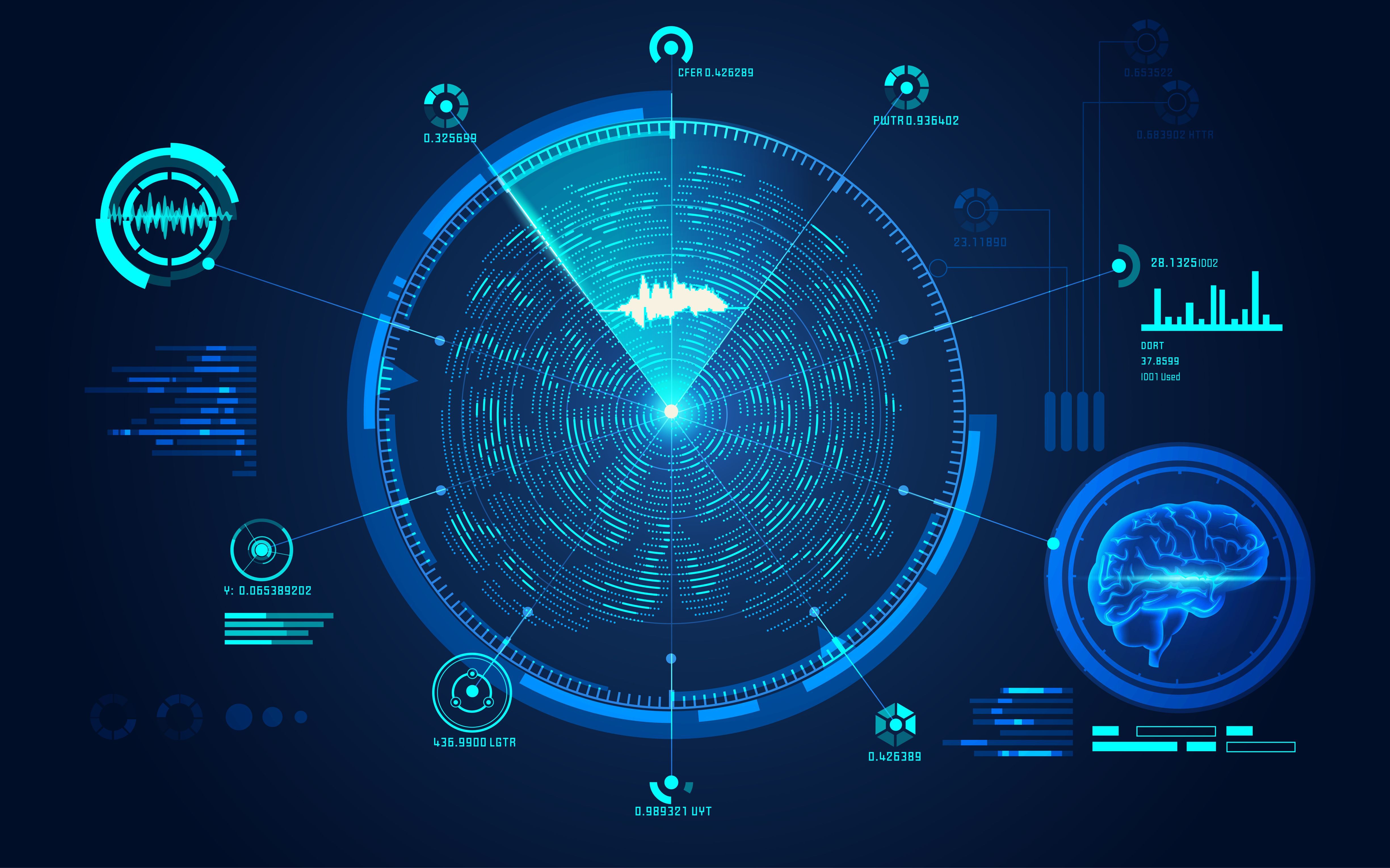 Intelligent Automation